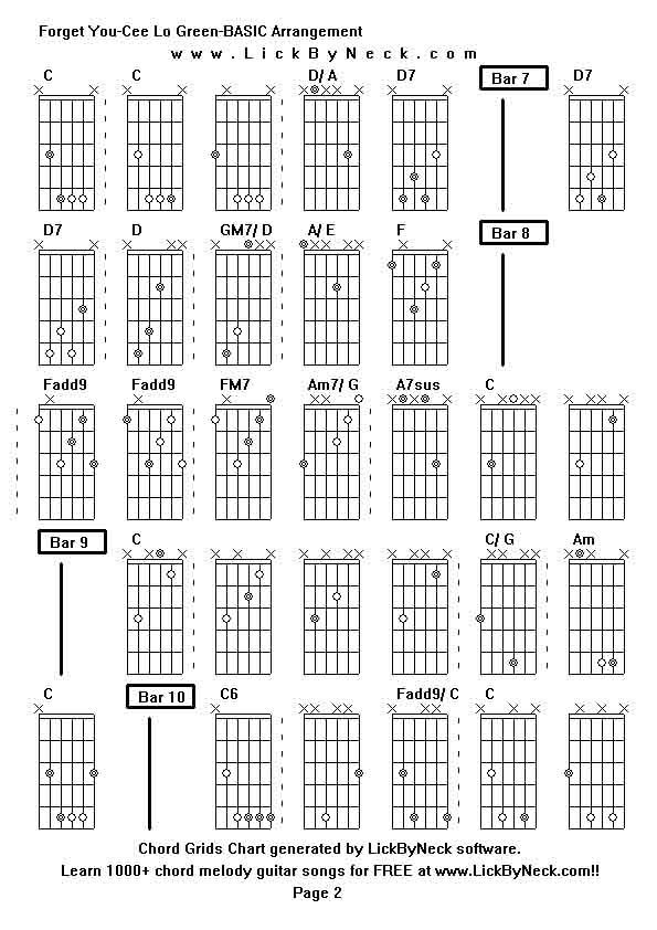 Chord Grids Chart of chord melody fingerstyle guitar song-Forget You-Cee Lo Green-BASIC Arrangement,generated by LickByNeck software.